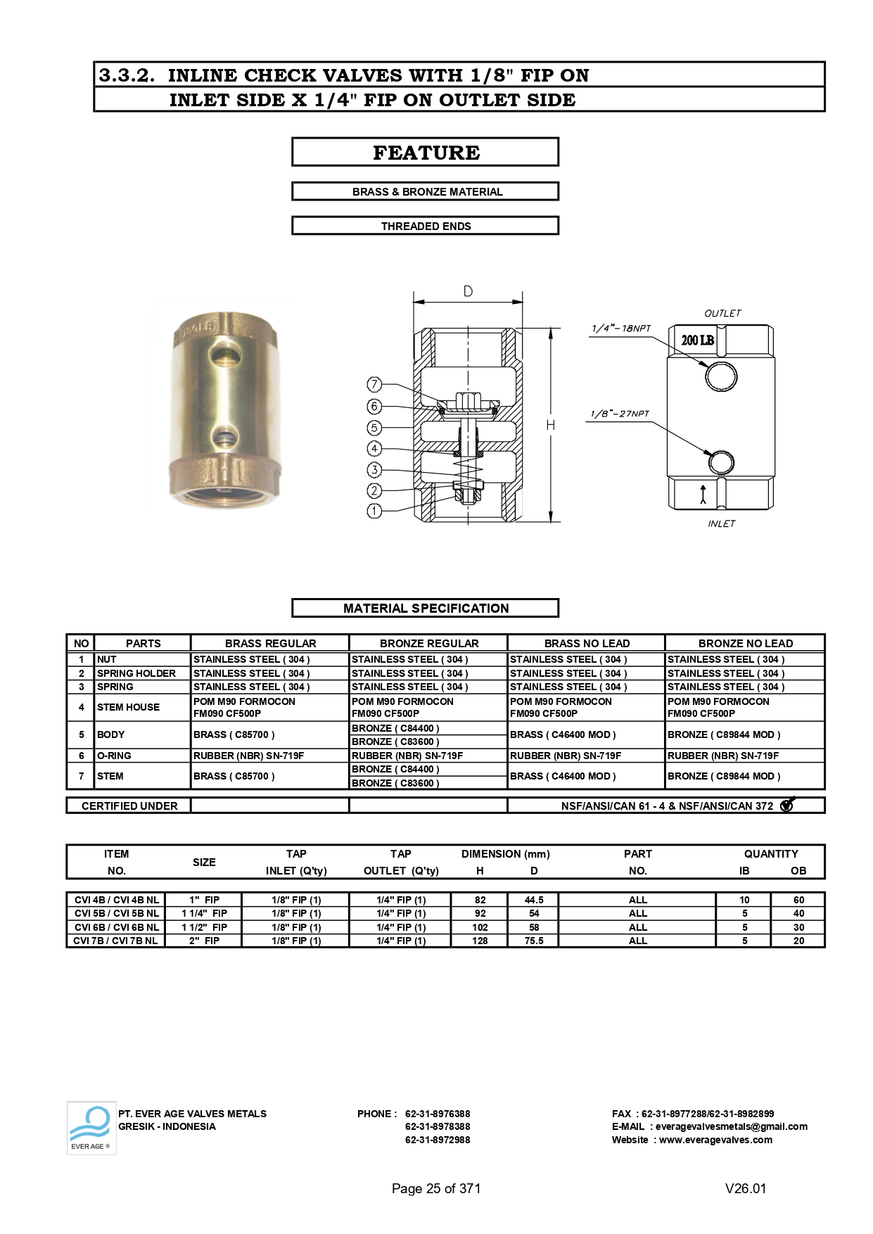 INLINE CHECK VALVES (TAP) - CVI 4B - CVI 7B